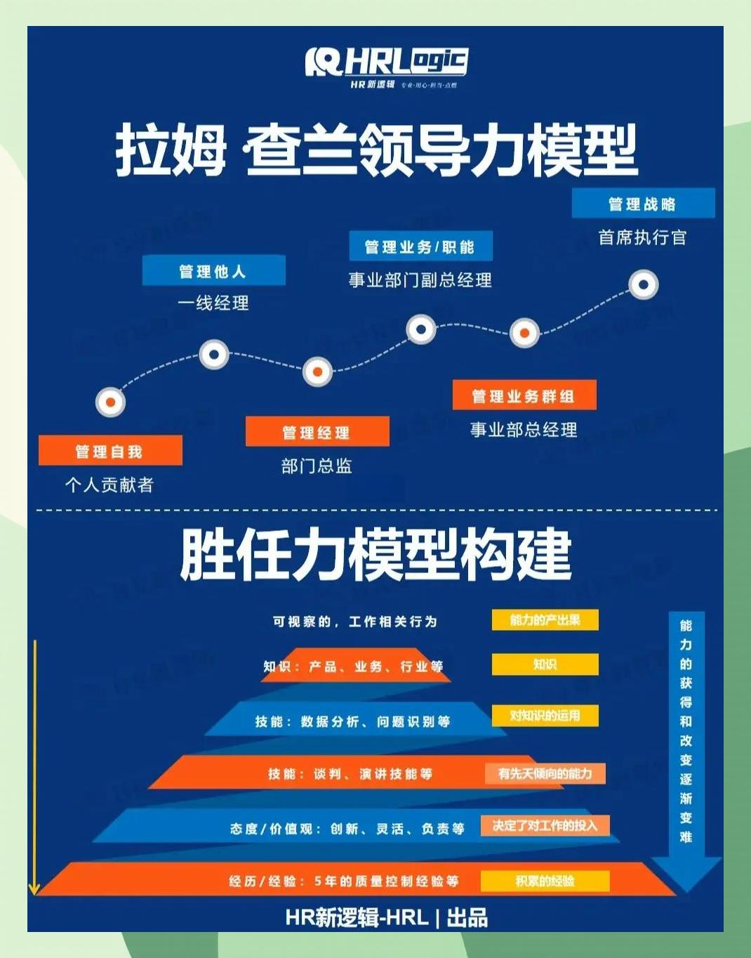 激励对象筛选模型(激励对象筛选模型是什么)烟台市 激励对象筛选模型(激励对象筛选模型是什么)烟台市